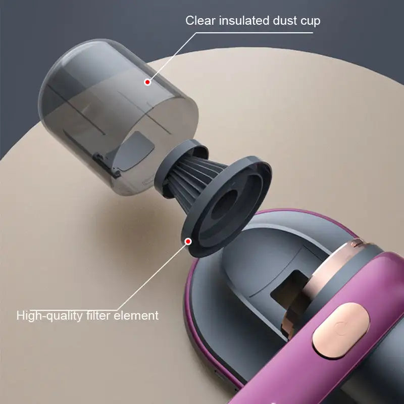 Anti-Mite Vacuum for Dust Mites and Allergens